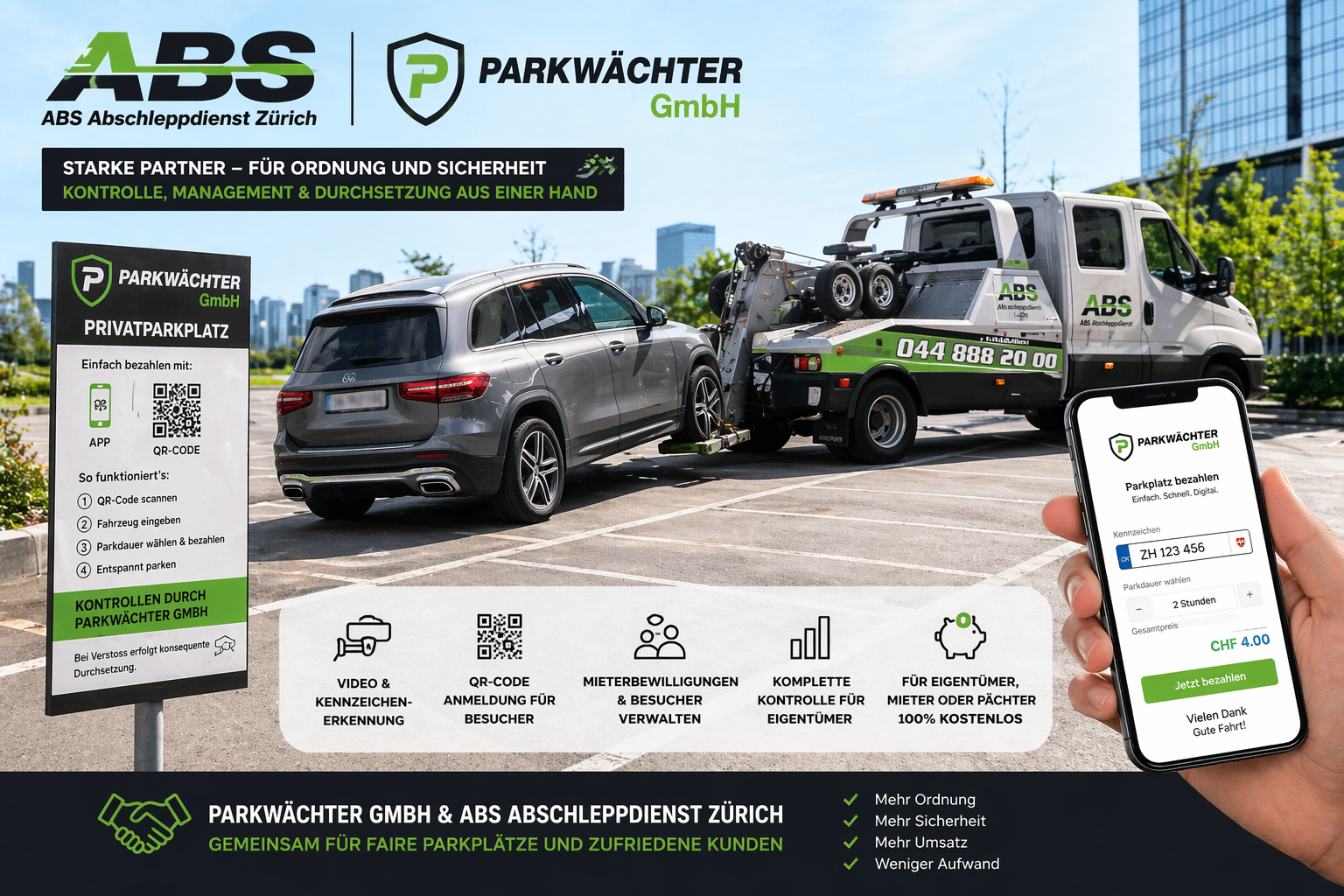 Kostenlose Parkplatzüberwachung – So funktioniert's!